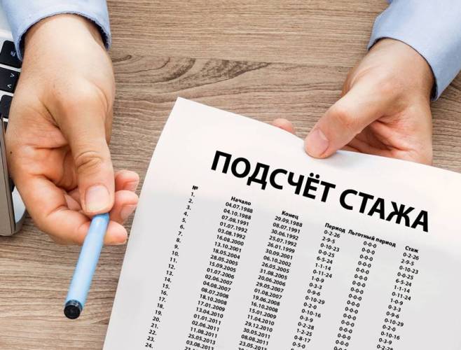 Самозанятые в Беларуси теперь могут формировать свой страховой стаж