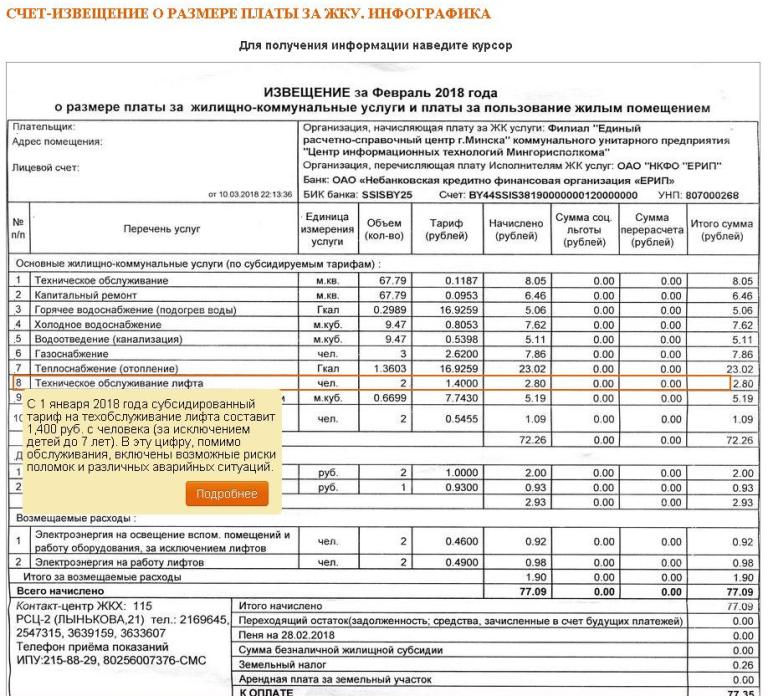 Создана памятка о прочтении извещения о размере платы за жилищно-коммунальные услуги
