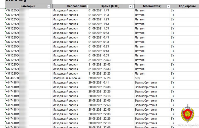 Телефон 10-летнего жителя Могилевщины по ночам звонил за границу