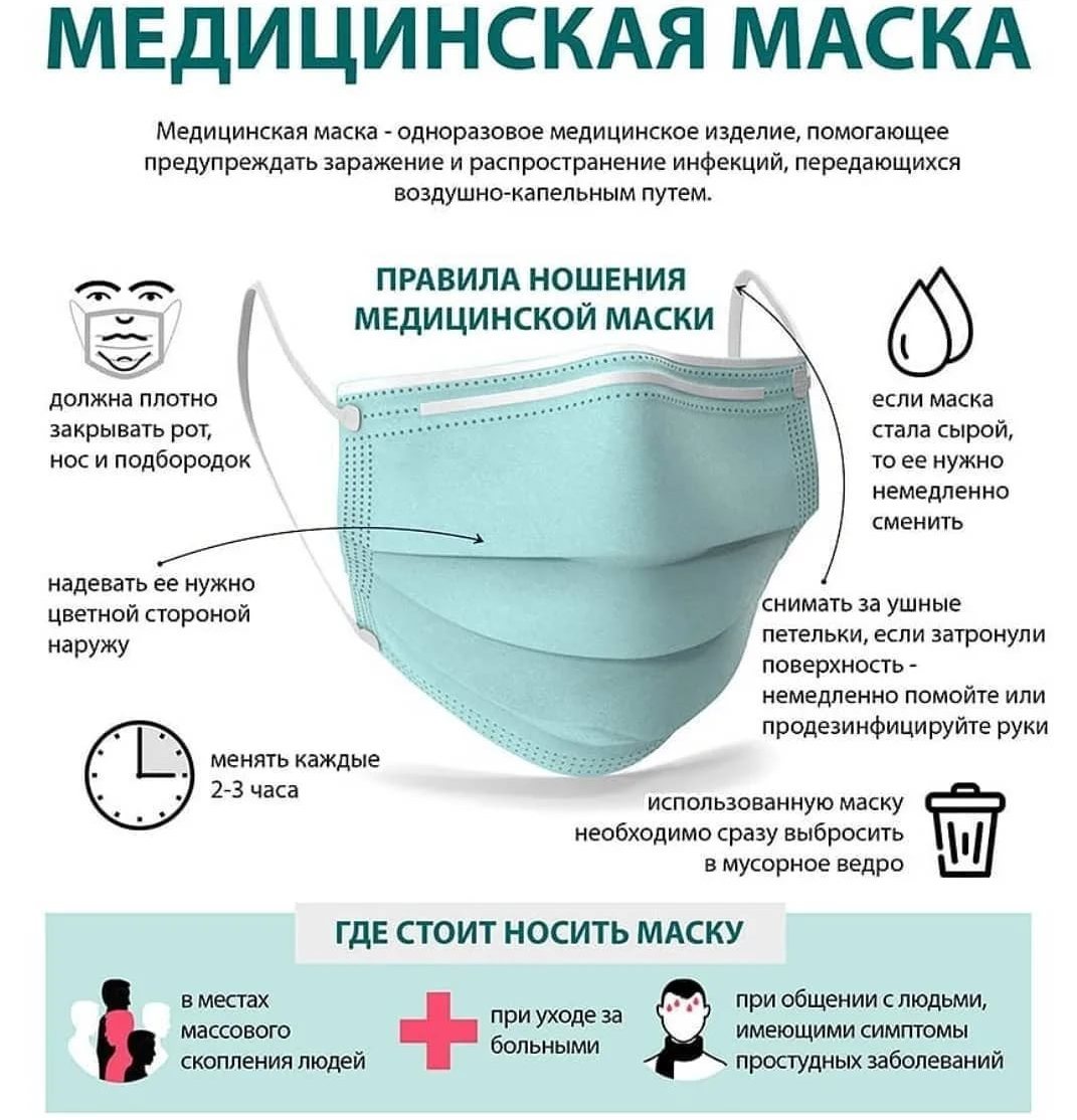 Использование масок в борьбе с COVID-19 снижает риск заболеваемости на 53% - ученые