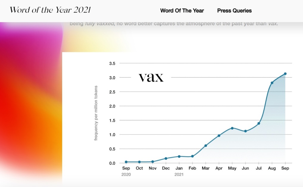 Оксфордский словарь назвал слово 2021 года (оно связано с пандемией)