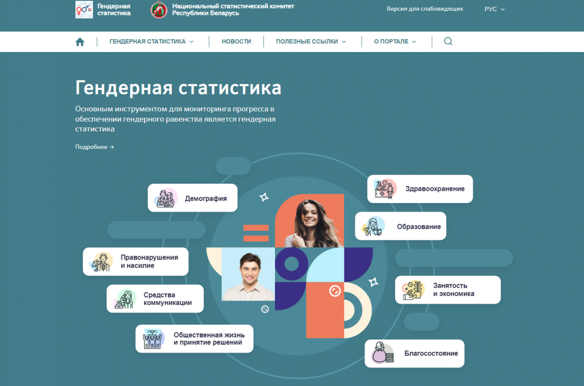 В Могилеве состоялась презентация информационной системы «Веб-портал «Гендерная статистика»