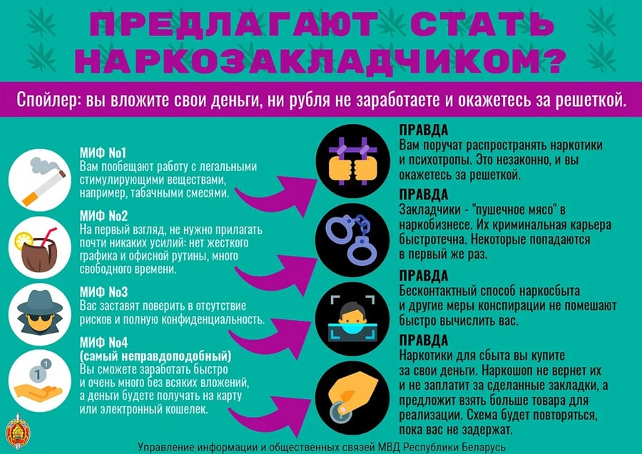 Стартовала акция «Наркотики. Ответственность. Последствия»