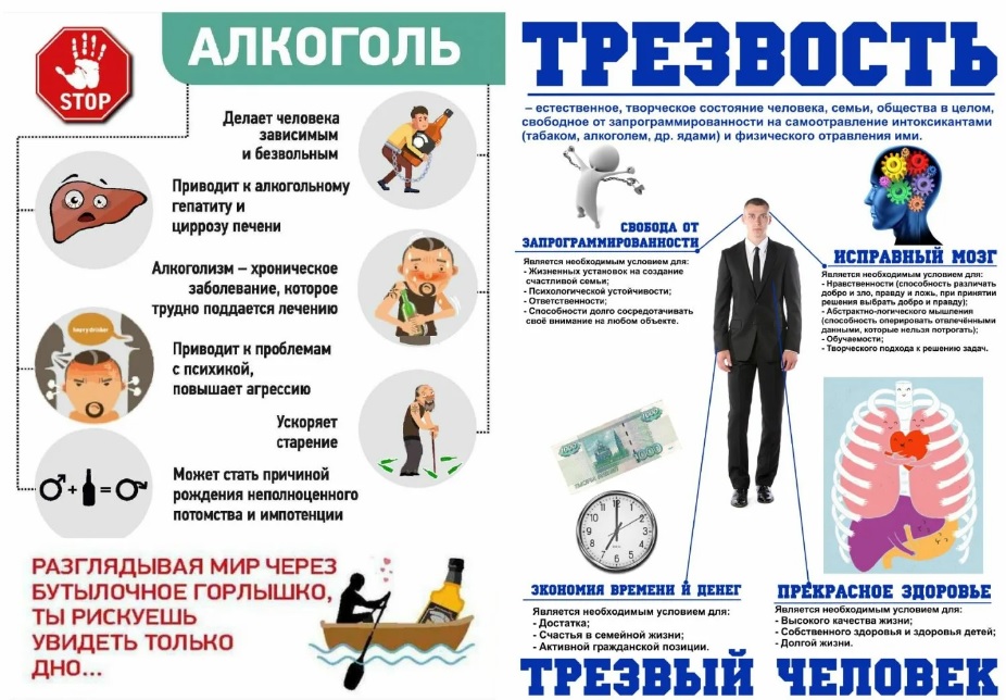 Почти тысячу пациентов взяли под диспансерное наблюдение с диагнозом «Синдром зависимости от алкоголя» за 6 месяцев текущего года в Могилевской области