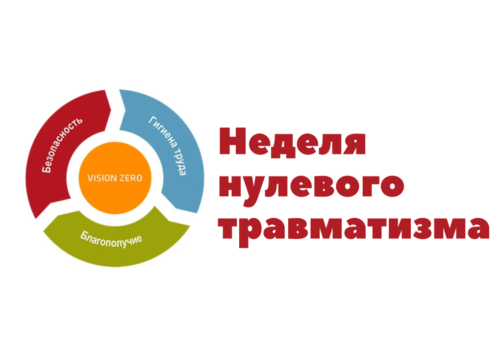 Неделя нулевого травматизма проходит в Могилеве с 23 по 27 сентября
