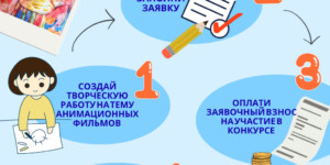 Мир анимации: творческий конкурс