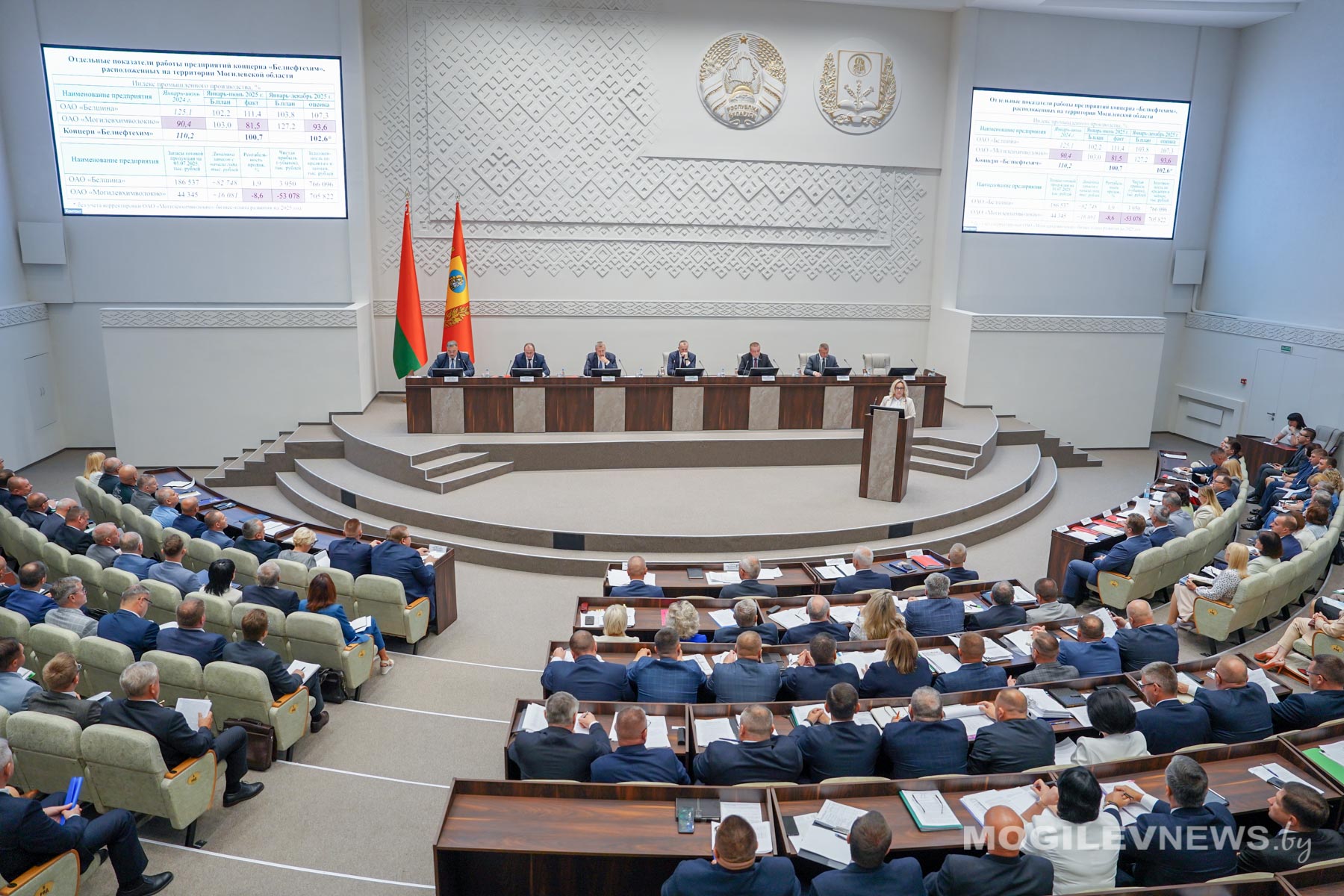 Социально-экономическое развитие Приднепровского края за первое полугодие текущего года обсудили в Могилеве