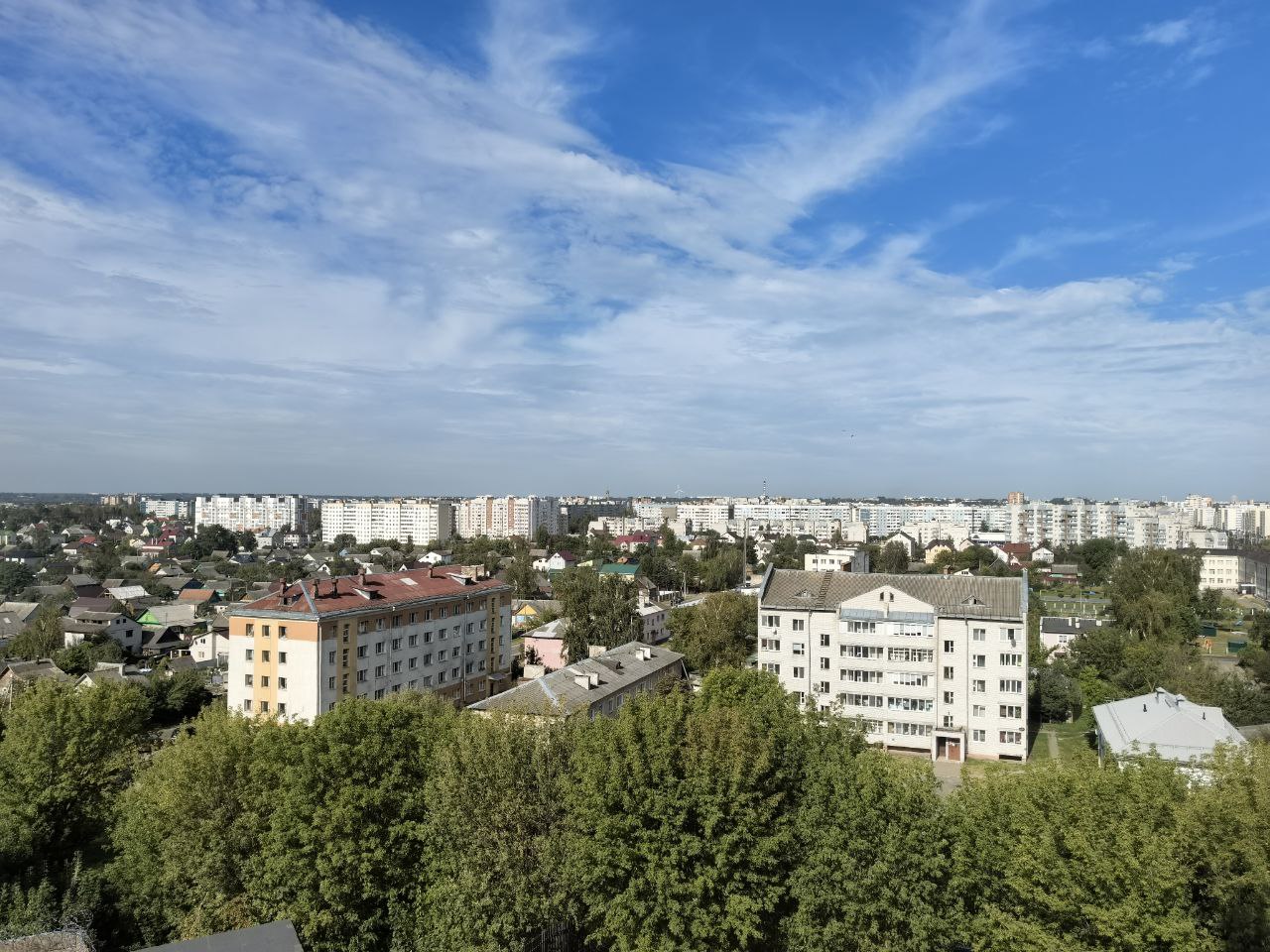 Погода на выходные: преимущественно без осадков и до +25°С