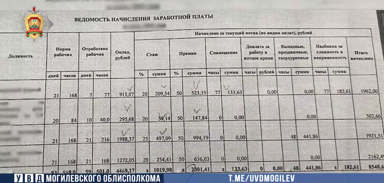 Фиктивная работа в Могилеве: супруги получили 16 тысяч рублей
